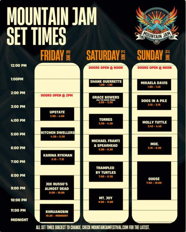 Mountain Jam Set Times